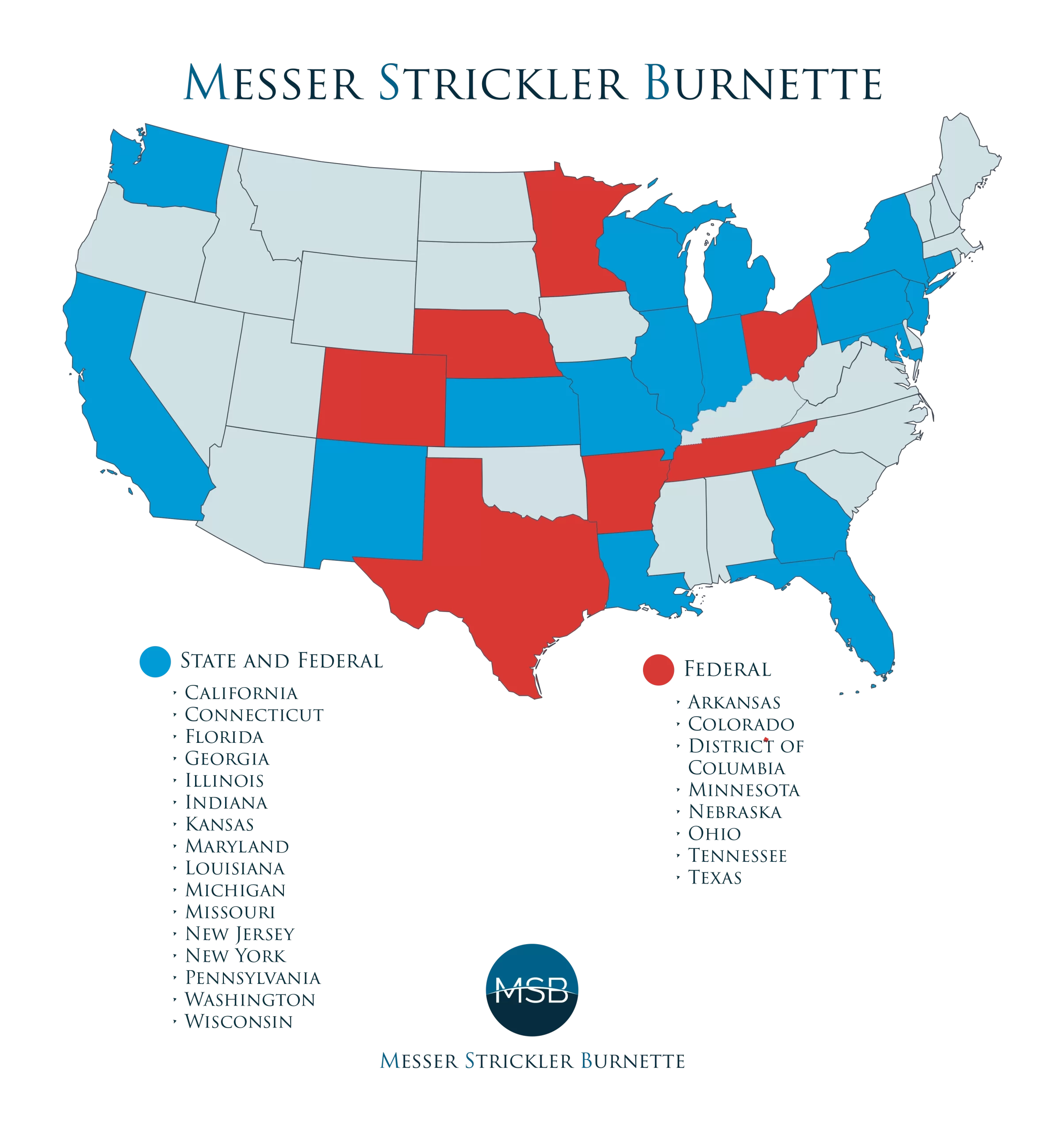 MSB Coverage Mobile